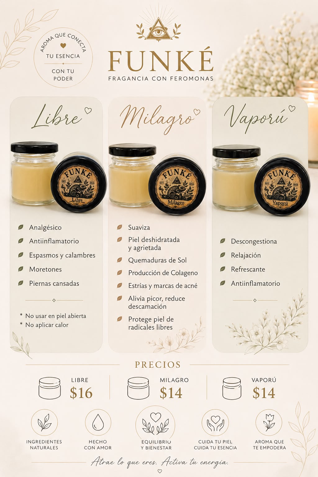 Ungüento corporal