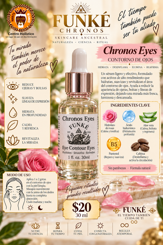 Chronos Eyes