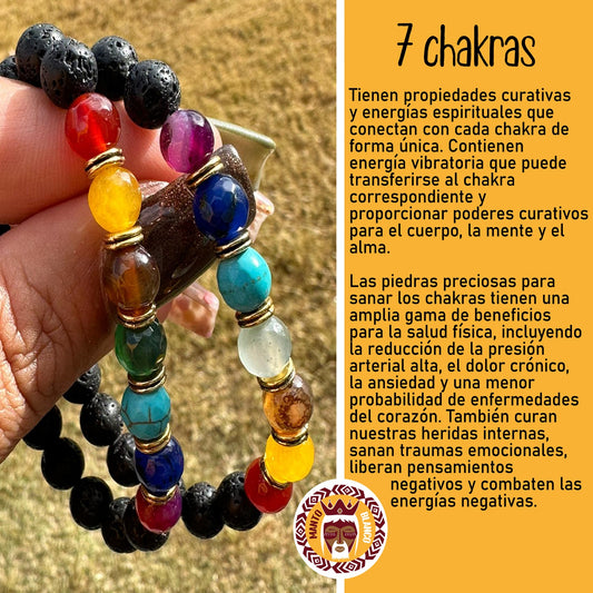 7 chakras